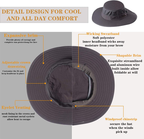KOOLSOLY Fishing Hat - Sun Cap with UPF 50+ Sun Protection and Neck Flap for Men and Women