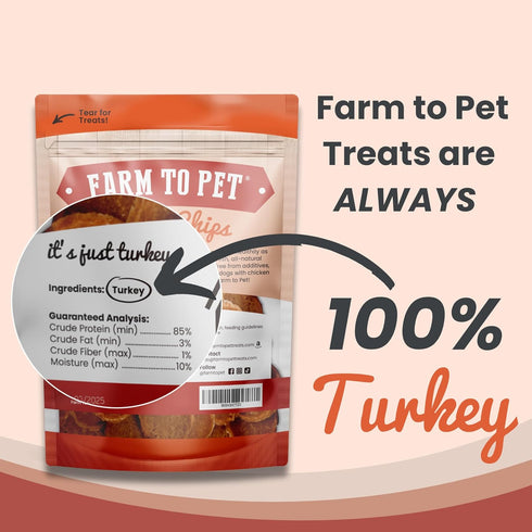 Dog Training Treats - Turkey Chips, Single Ingredient, All Natural, Healthy for Small, Medium, Large Breeds