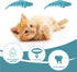 Cat Toothbrush Catnip Toy, Interactive Rubber Dental Care for Kittens, Crayfish-Shaped Chewing Toy (2 Pack)
