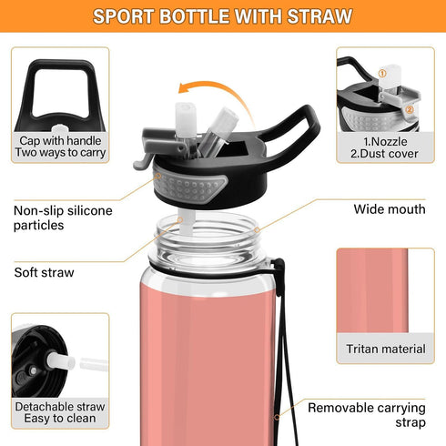 CHSIN Straw,32 oz Tritan BPA-Free Water Bottle with Sports Water Bottle for Fitness Gym Outdoor
