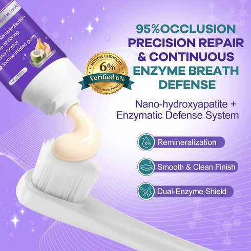 6% 3.52oz nHA Pet Dual-Enzymatic Toothpaste, Sensitive Teeth Care for Dogs & Cats, Remineralizes Enamel & Repairs Early