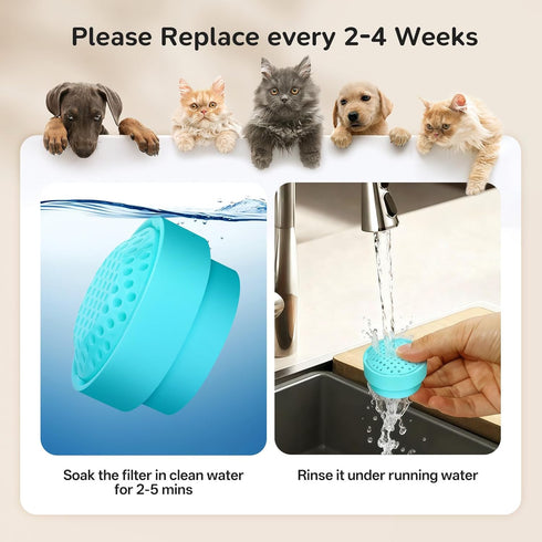 6 Packs 6 Sets-Compatible 2.7L Cat Fountain Filters & Sponge with Cepheus Glass Pet Fountain