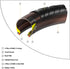 RUTU 10x2.125 Heavy Duty Tire and Inner Tube for Smart Electric Balance Scooter Bike, Bicycle, Tricycle Replacement