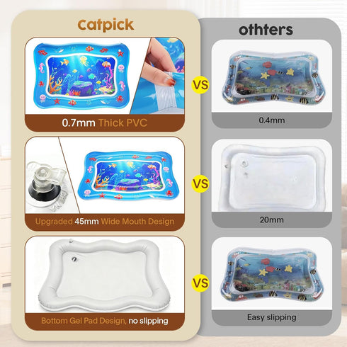 Catpick joy 0.7mm Cat Water Mat - Interactive Cat Toys Upgraded Thickened PVC Cooling & Heating Water Bed with Floating