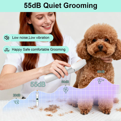 5 1, Trimmer TBTeek Dog Clippers with LED Light, Cordless Dog Grooming Kit in Rechargeable Quiet Pet Clippers Paw Nail
