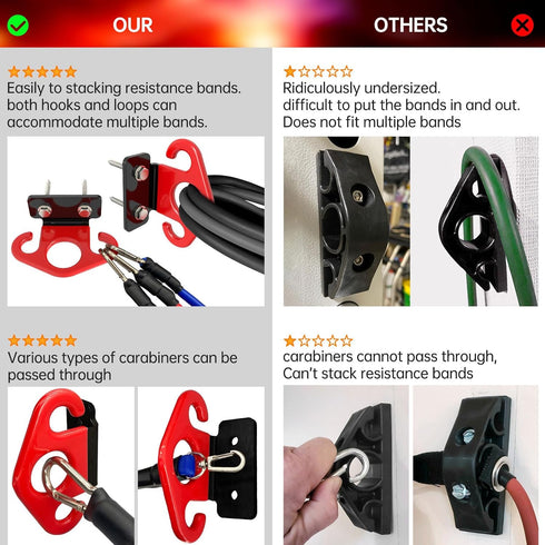 Resistance Band Wall Anchors, Workout Wall Mount Anchor for Strength Training, Fitness, Physical Therapy