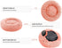 Cozy Soft Pink Calming Dog Bed 20x20inch for Small Dogs & Large Cats, Anti Anxiety Donut Cat Bed, Machine Washable