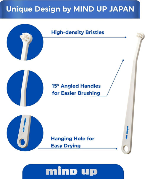 15 3EA MIND UP Dog Toothbrush with Micro Head, Angled Handle for Ultra-Small Dogs, Pet Toothbrush for Back Teeth