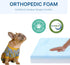 Pet Bed Foam Insert/Dog Bed Pad (3"x26"x34")