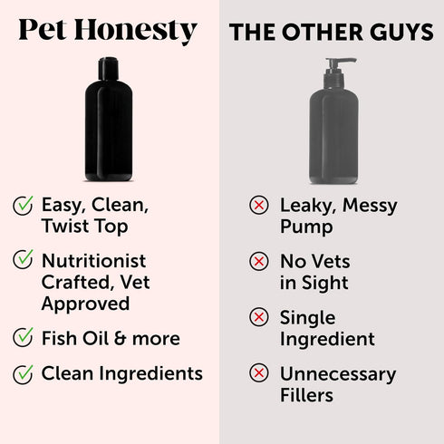 Pet Honesty Wild Alaskan Salmon Oil - 32oz Omega-3 Fish Oil for Dogs and Cats for Skin and Coat health