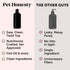 Pet Honesty Wild Alaskan Salmon Oil - 32oz Omega-3 Fish Oil for Dogs and Cats for Skin and Coat health