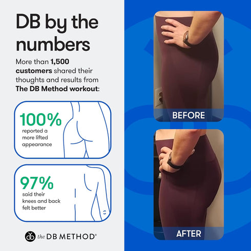 THE DB METHOD DreamDiscs Core Sliders for Work Out - Custom Full Body Ab Floor Gliders for Exercising, Set of 2
