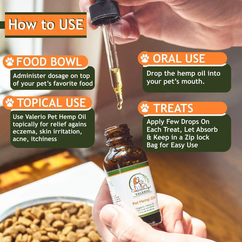 Valerio Pets Hemp Oil for Dogs and Cats - 1 Oz - Hemp Oil Drops with Omega Fatty Acids for Skin Health and Joint Support