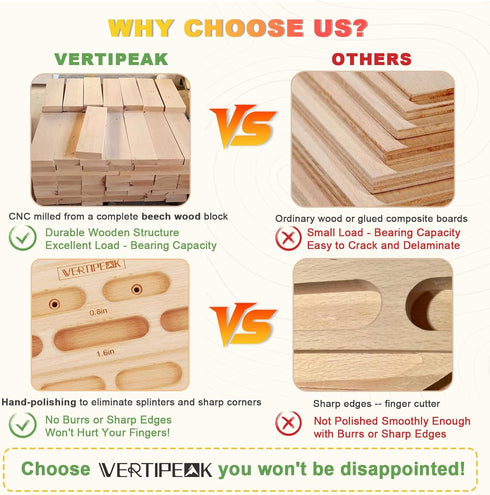 Wooden Hangboard Rock Climbing, Climbing Fingerboard with Mounting Kit for Bouldering, Finger Strength and Pull Up