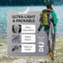 Backpacking Ultralight Quick Dry Microfiber Soft Fast Drying Hand and Face Towel Wash Cloth Camping Yoga Hiking Active