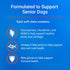 Omega-3s Immune 60 Count Nutramax Cosequin for Senior Dogs Joint Health Supplement, Contains Glucosamine for Dogs