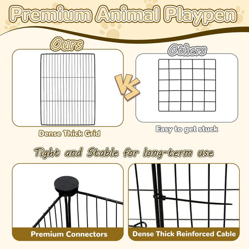 21 PETKNOWS Panels Small Animal Playpen, Guinea Pig Cages with Doors and Waterproof Mat Pet Playpen for Rabbits Guinea