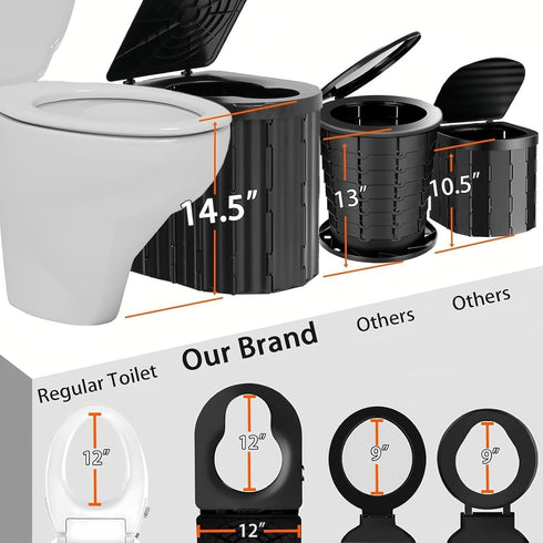 UOPBYEA Portable Camping Toilet for Adults With Urine Gel and Leak-Proof Bags, Washable Outdoor Toilet for Camping