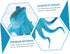 Fish Tank Landscaping Octopus - Glowing Aquarium Decorations for Ocean Office