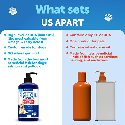 Omega 3 Fish Oil for Dogs - Better Than Salmon Oil, Liquid Fish Oil for Pets, Skin and Coat Food Supplement