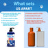 Omega 3 Fish Oil for Dogs - Better Than Salmon Oil, Liquid Fish Oil for Pets, Skin and Coat Food Supplement