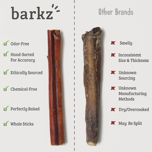 Barkz Naturals 12 Inch Odor-Free Bully Sticks for Medium to Large Dogs, (12 Inch, 6 Pack) All-Natural Beef Pizzle Chews