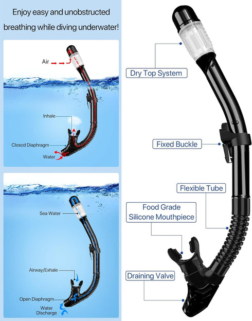 Ubekezele Women,4 1 Set Swimming,Snorkeling Snorkeling Gear for Adults Men in Snorkel with Panoramic View Diving Mask