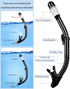 Ubekezele Women,4 1 Set Swimming,Snorkeling Snorkeling Gear for Adults Men in Snorkel with Panoramic View Diving Mask