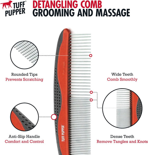 Tuff Pupper Dog Grooming Comb Set, Ergonomic Pet Detangling Combs, No-Slip Handle, Rounded Tips