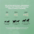 All-Natural, Nylon-Free Medium Density Dog Chew Toys, Ideal for Moderate to Strong Chewers, Non-Toxic