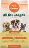 Canidae All Life Stages Real Chicken & Potato Recipe, High Protein, Grain-Free Dry Dog Food, 4 lbs.