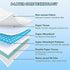100Ct, 360 Dog Diapers Male Male Dog Diapers Disposable with Wetness Indicator, Adjustable Puppy Diapers, Super