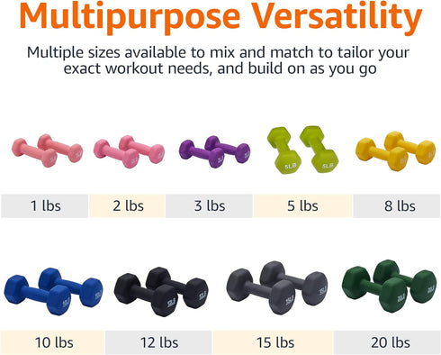 Neoprene Dumbbell Hand Weights by Amazon Basics