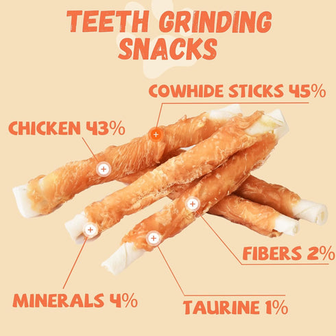 20-21 Counts, 10.6 oz Pawmate Dog Treats Chicken Wrapped Rawhide Sticks w/Taurine, Long Lasting Dog Chews Trainning