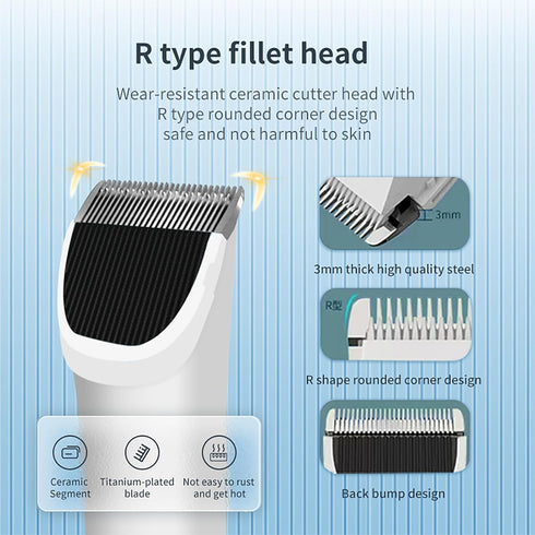 Dog Clippers with 33 Tooth Blade | Adopting Sheep Shears Standards | 2200mAh Rechargeable Cordless Clippers for Dogs,