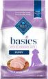 Blue Buffalo Basics Dry Dog Food for Puppies - Skin & Stomach Care, Limited Ingredient Diet for Dogs - Turkey Recipe,