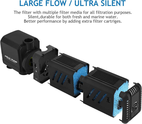 NO.17 Submersible Aquarium Internal Filter, 8W Adjustable Fish Tank Filter with 200 GPH Water Pump for 10-50 Gallon