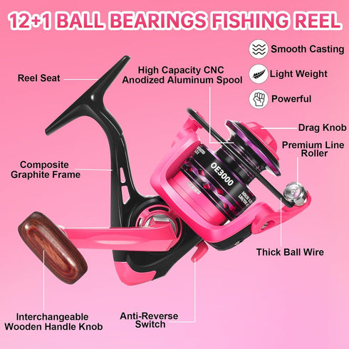 Lady Fishing Rod and Reel Combos, Carbon Fiber Telescopic Fishing Pole Kit with Spinning Reel, Fishing Line, Lures,