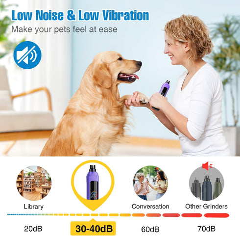 6-Speed Trimmers, 2 Dog Nail Grinder, Quiet Electric Dog Nail Dog Nail Clippers with File for Small Medium Large Dogs
