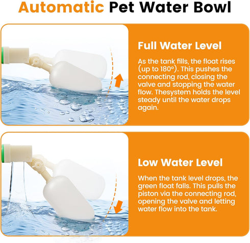 CBKKLHY 304 Large Automatic Dog Water Dispenser Outdoor, Auto Refill Water Bowl for Dogs Cats, Livestock Waterer