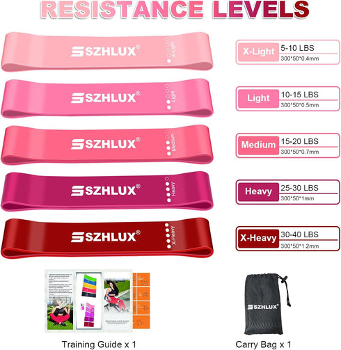 SZHLUX Resistance Bands Set with Instruction Guide and Carry Bag, Versatile for Body Sculpting, Strength Training, and Rehabilitation-Set of 5 by SZHLUX