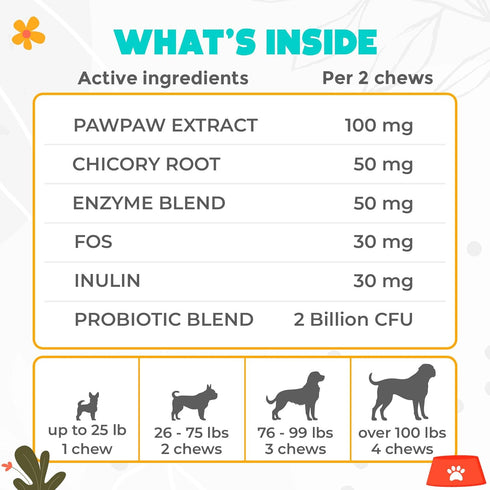 60 Probiotics for Dogs Chews Pcs - Digestive, Gut Health & Diarrhea Support - Chews for Dogs - US Formula