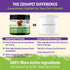 ZENAPET Allergy Immune Support Supplement for Dogs - 100% Human-Grade with Turkey Tail Mushroom, Gut Health