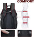 Large Youth Soccer Bag - Backpack & Bags for Basketball, Volleyball with Separate Cleat Shoe and Ball Compartment