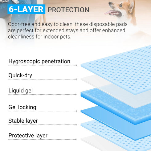 (50-Count) 28" 34" CALPALMY XL Pet Training Pee Pads - X-Large x Training Pad, Disposable Thicken Pee Pads for Dogs