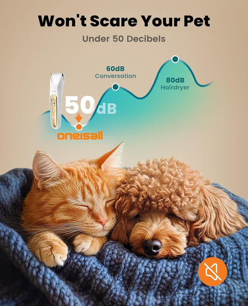 4 1, 2000mAh Trimmer oneisall Quiet Dog Grooming Kit in LED Light Dog Nail Grinder, Pet Grooming Clippers Paw for Paw