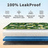 2 Pack 36"x72" Washable Pee Pads for Dogs, Reusable Puppy Potty Training Pads, Ultra-Absorbent Thick Waterproof