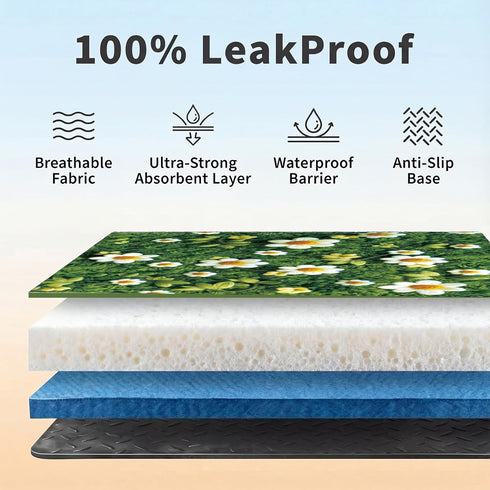 2 Pack 36"x48" Washable Pee Pads for Dogs, Reusable Puppy Potty Training Pads, Ultra-Absorbent Thick Waterproof