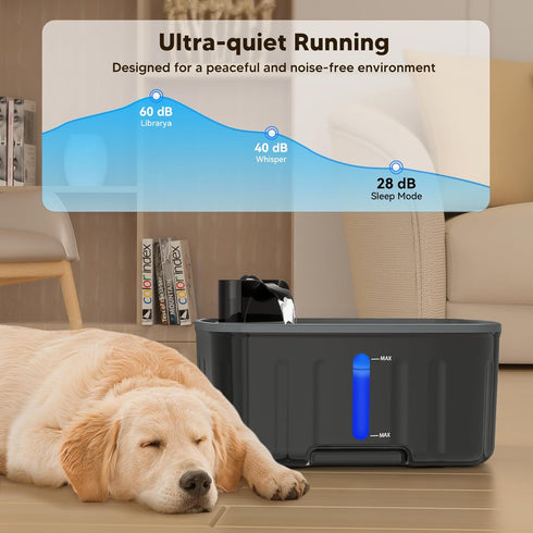 Dog Water Fountain for Large Dogs, 2.1GAL/8L/270oz with Water Level Window and LED Shortage Reminder
