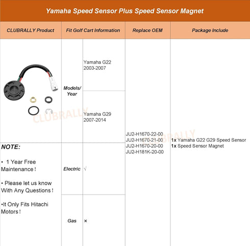 G22, G29, 2003-2014 OEM#JU2-H1670-22-00, JU2-H1670-21-00, JU2-H181K-20-00 Golf Cart Speed Sensor Plus Speed Sensor